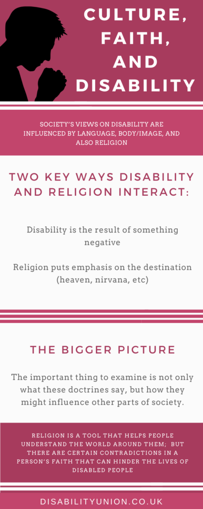 Culture, Faith, and Disability