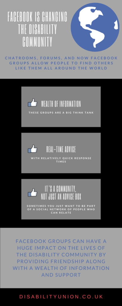 Facebook is Changing the Disability Community