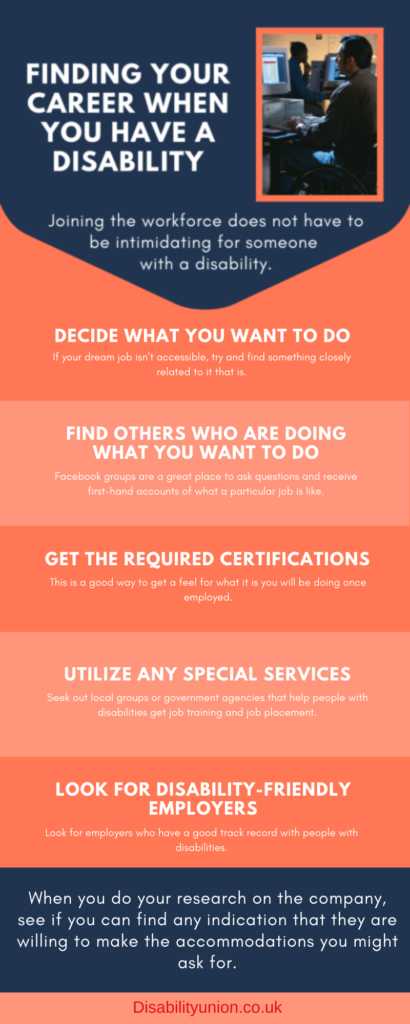 Finding Your Career When You Have a Disability