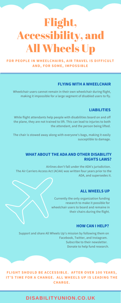 Flight, Accessibility, and All Wheels Up