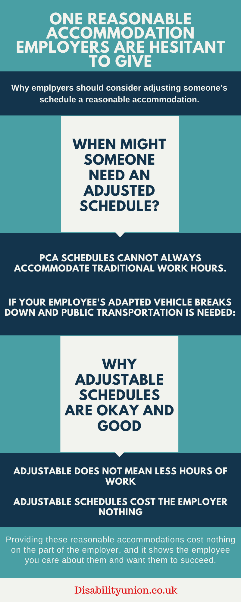 reasonable accommodations reasonable accommodations